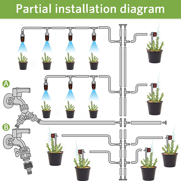 Drip irrigation system-164FT
