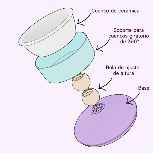 Cuenco elevado para gatos