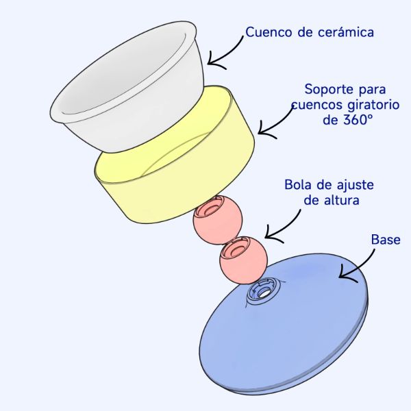Cuenco elevado para gatos