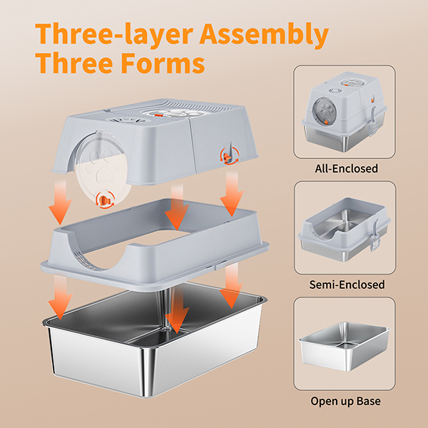 Fully enclosed-cat litter box